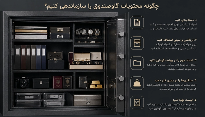 چگونه محتویات گاوصندوق را سازماندهی کنیم